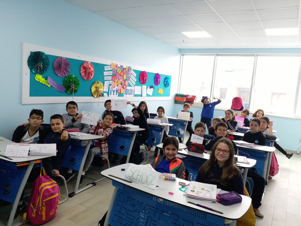 Yön Tarif Etmeyi Öğreniyoruz | İstanbul Pendik İlkokulu ve Ortaok...